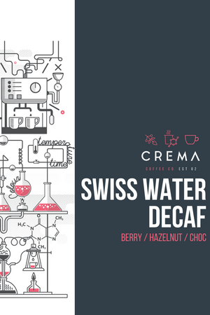 
            
                Load image into Gallery viewer, Crema Coffee Co. Swiss Water Decaf
            
        